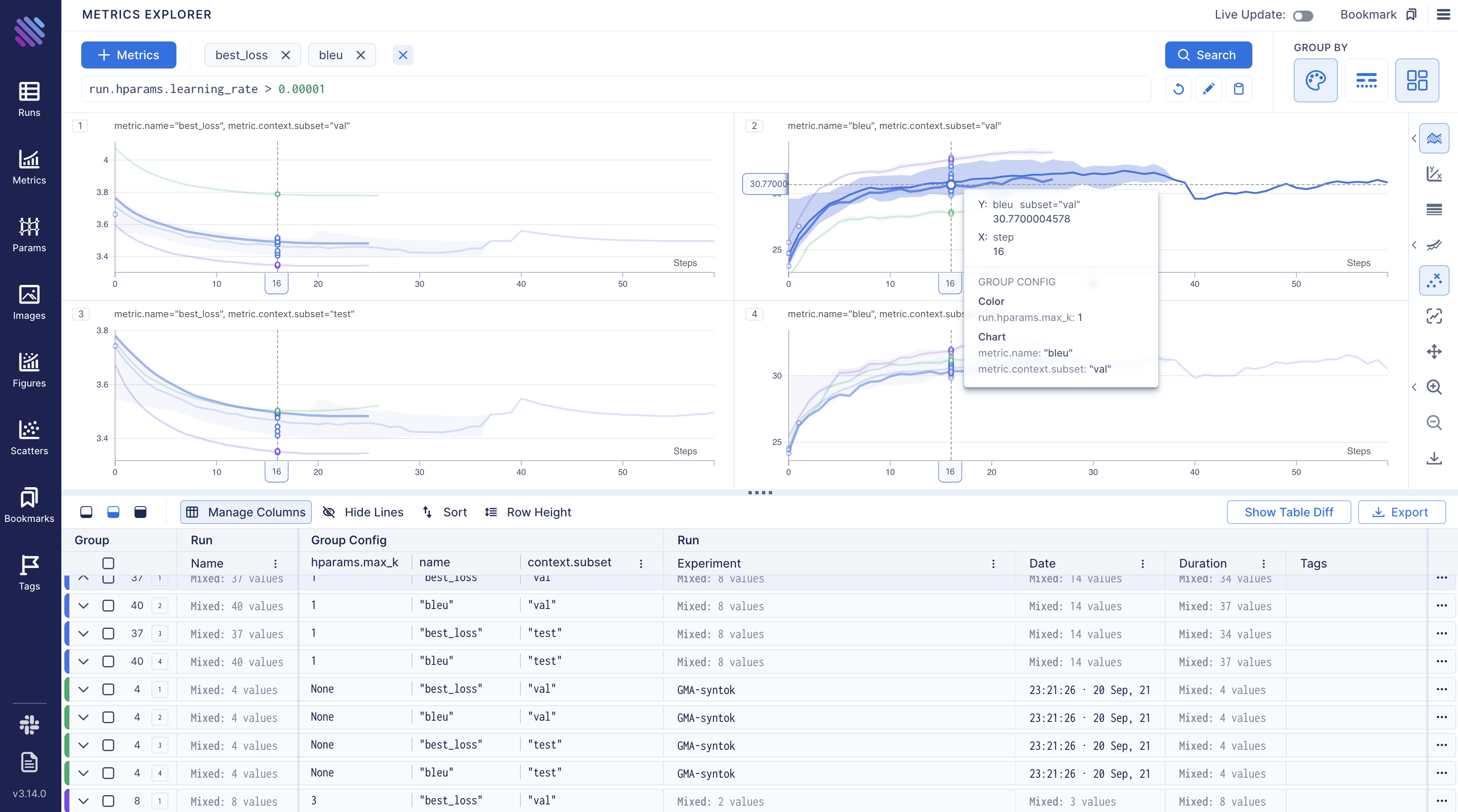 Experiments tracking