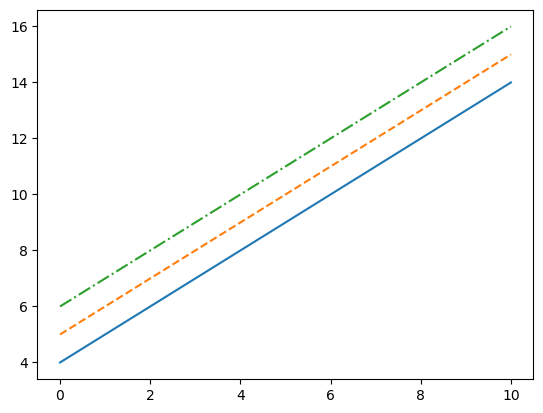 ../../_images/matplotlib_basics_11_0.png