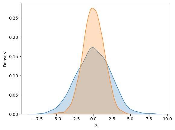 ../../_images/matplotlib_basics_35_0.png