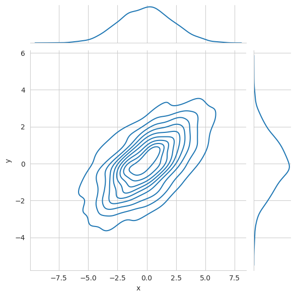 ../../_images/matplotlib_basics_39_0.png