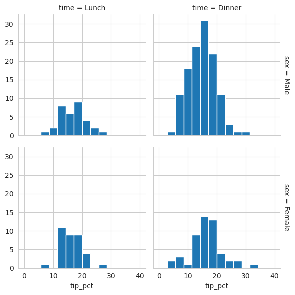 ../../_images/matplotlib_basics_51_0.png