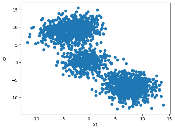 ../../_images/supervised_unsupervised_learning_54_0.png